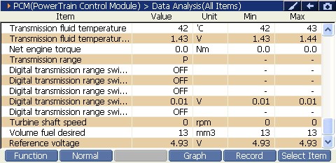 2000 RPM preview